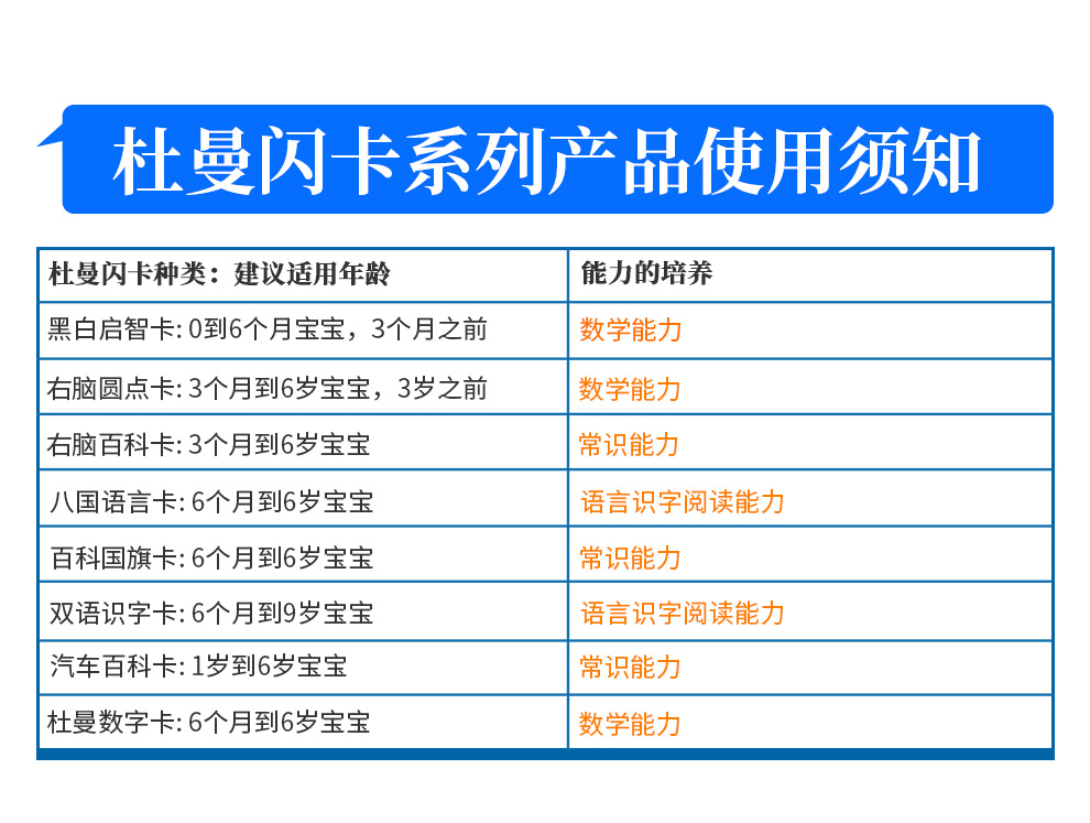 杜曼闪卡成语故事卡_18.jpg